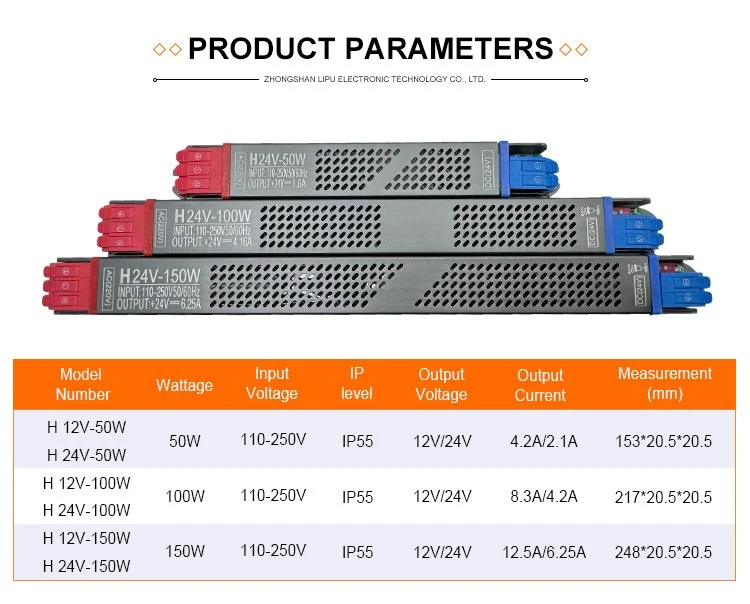 24V Aluminum LED Driver Power Supply Parameter